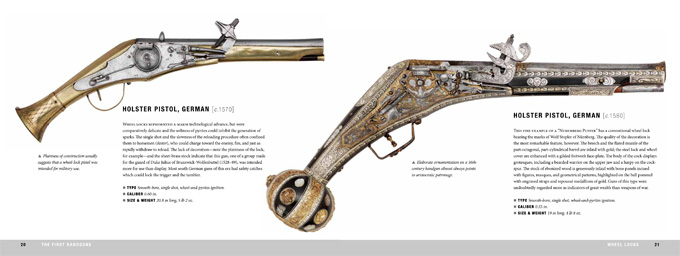 handguns